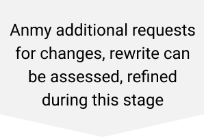 Career consulting service illustration