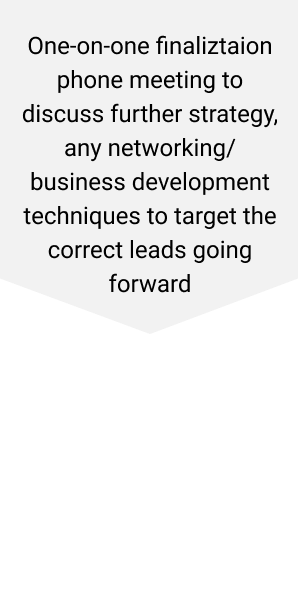 Executive branding service illustration