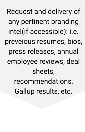 Career consulting service illustration