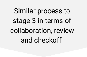 Executive branding service illustration